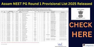 Assam NEET PG Round 1 Provisional List 2025 Released @dme.assam.gov.in; Check List Here